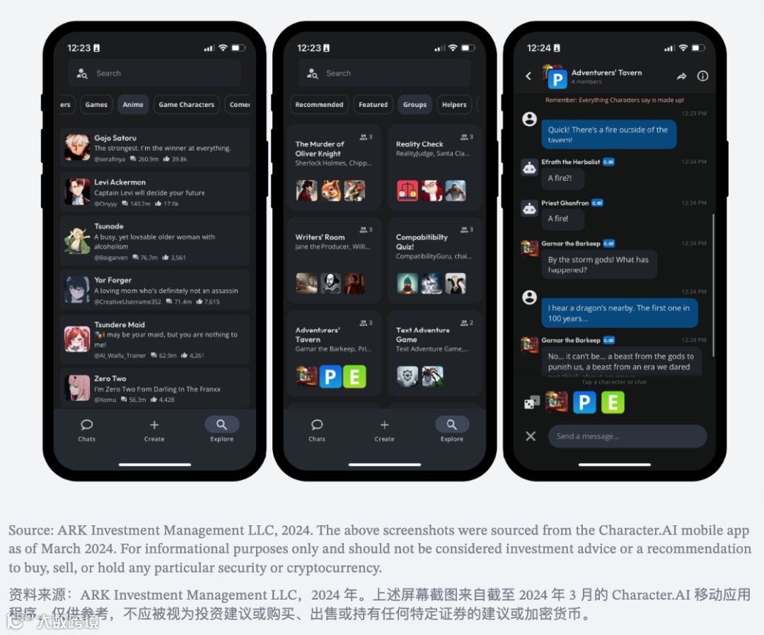 人工智能伴侣是数字娱乐的下一个流行趋势吗？