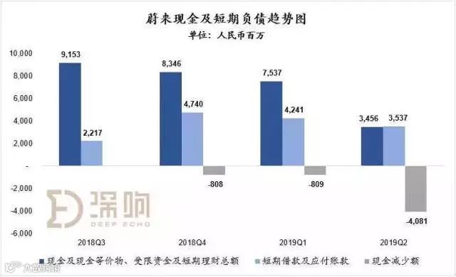 看懂财报真的很难吗？| 深响沙龙