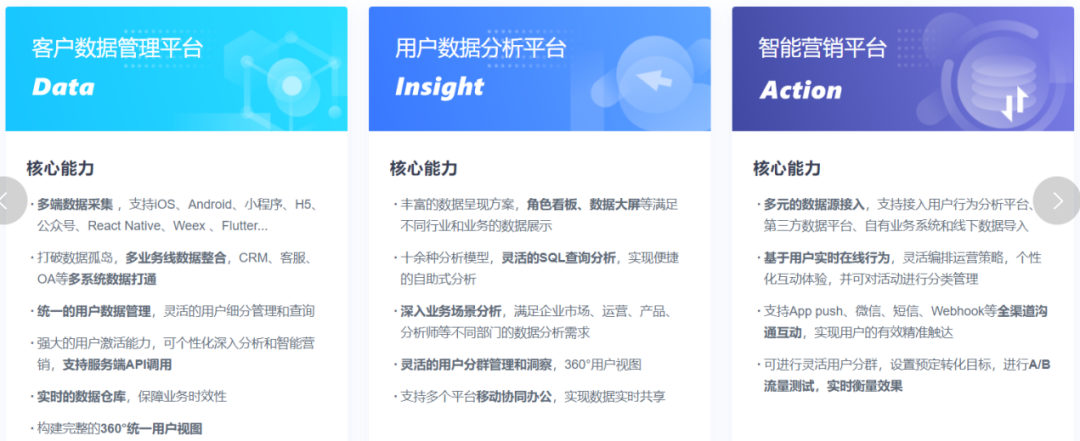 容联云通讯全资收购数据智能服务商诸葛智能