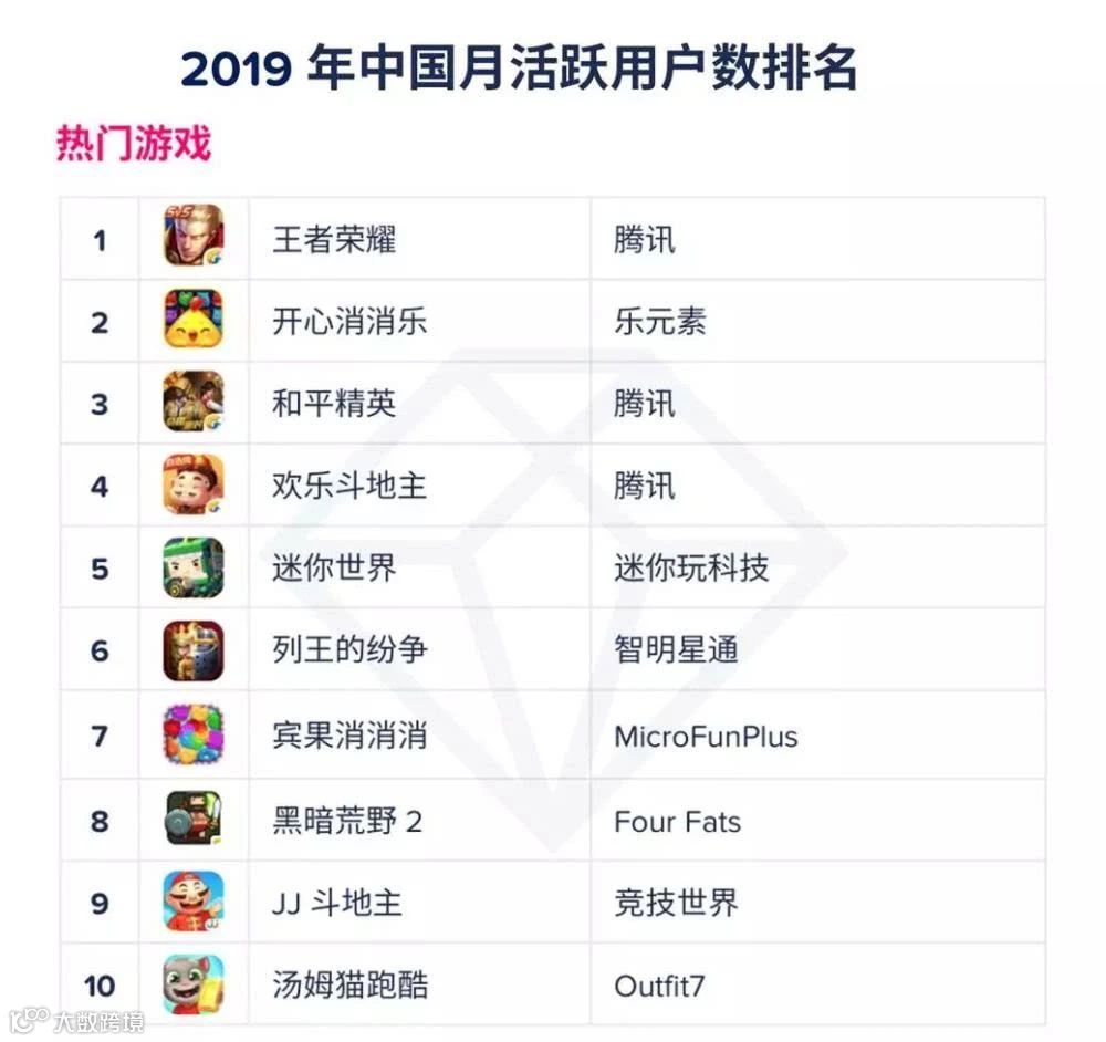 揭秘“网瘾”爸妈辈日常:看小说、刷视频,低价抢购靠直播
