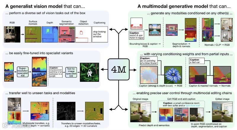 银河通用机器人完成7亿融资、AI芯片公司Etched融资1.2亿美元、OpenAI 收购Multi｜每周AI世界观