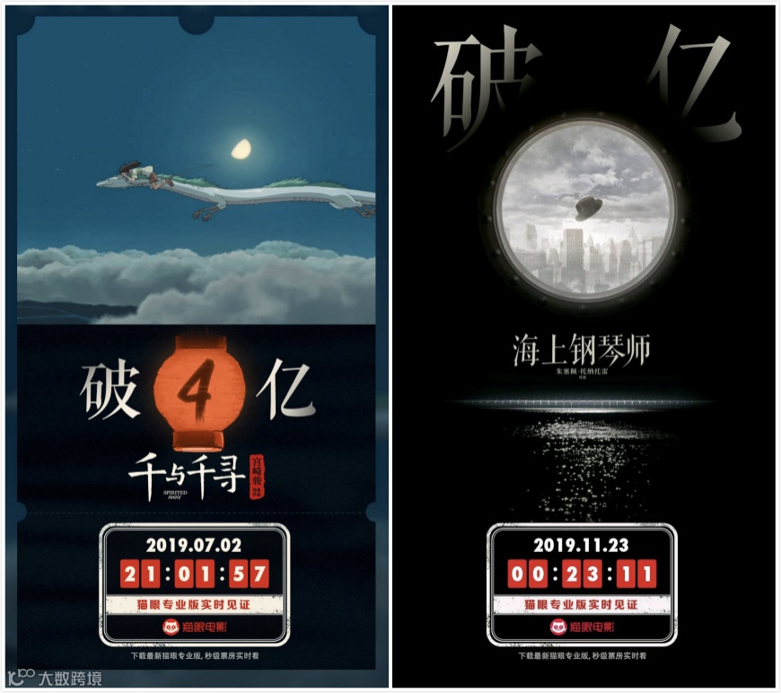 电影行业复工潮将至，我们能为复苏做什么准备？