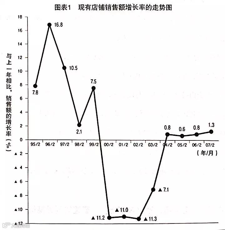“无印神话”的崛起、溃败与重生 | 深读