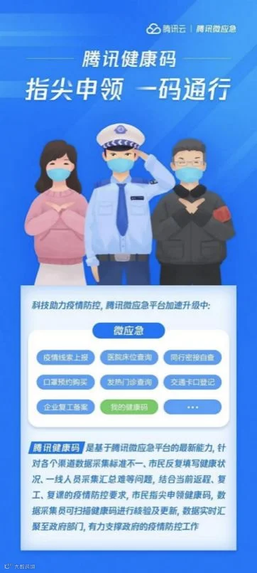 藏身代码背后的战疫