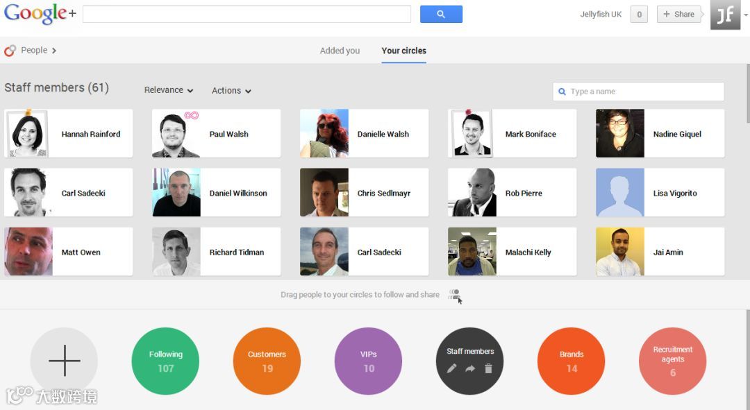 Google+为何倒下？| 开发者亲述巨头失败背后的故事