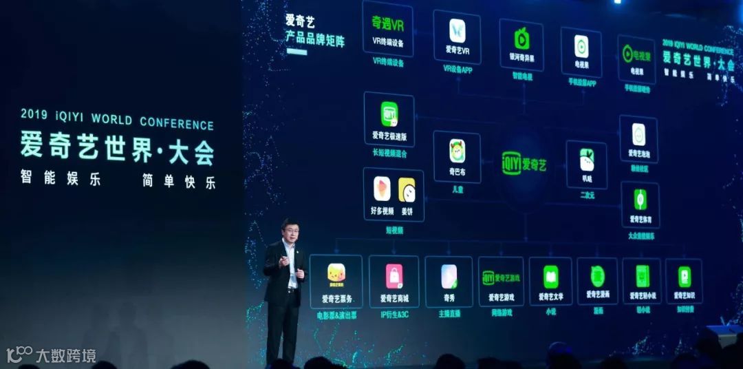 爱奇艺又双叒叕创新了