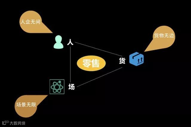 中国参展企业减少20%,今年这场科技圈盛会还有什么看头?| CES总结