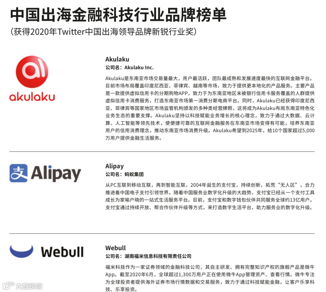 2020之后，如何解读出海的新趋势？|专访Twitter蓝伟纶