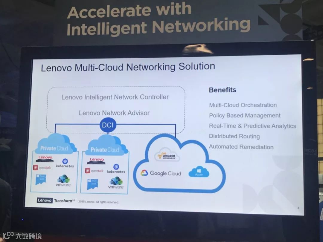 PC之外,被忽视的联想