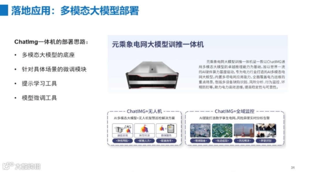 多模态大模型是通向AGI的必经之路｜行业洞察