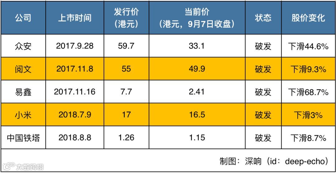 美团:“吃货”生意的组合拳怎么打?