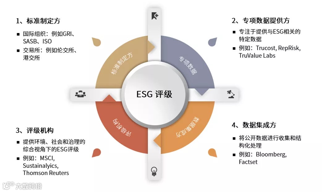 ESG基金都在买什么？哦，还是白酒