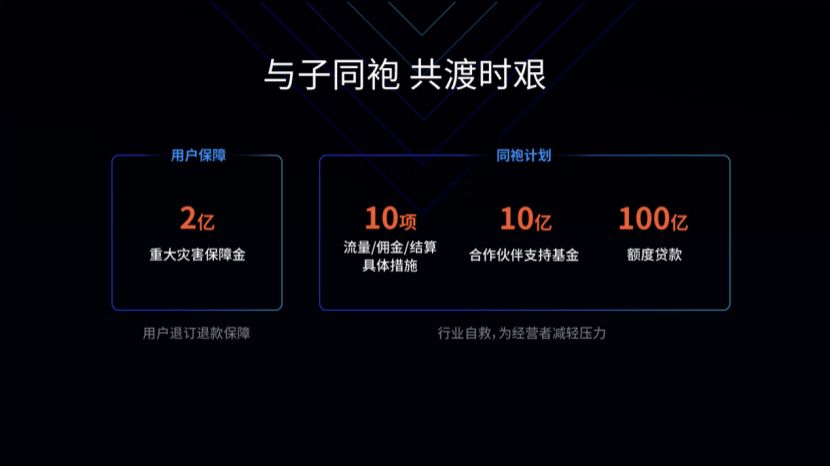 怎样做好一个老大?这里是携程交的考试答案