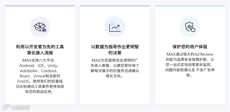 财报分析 | 移动应用营销服务商Applovin年营收超46亿美元，同比增长92.49%