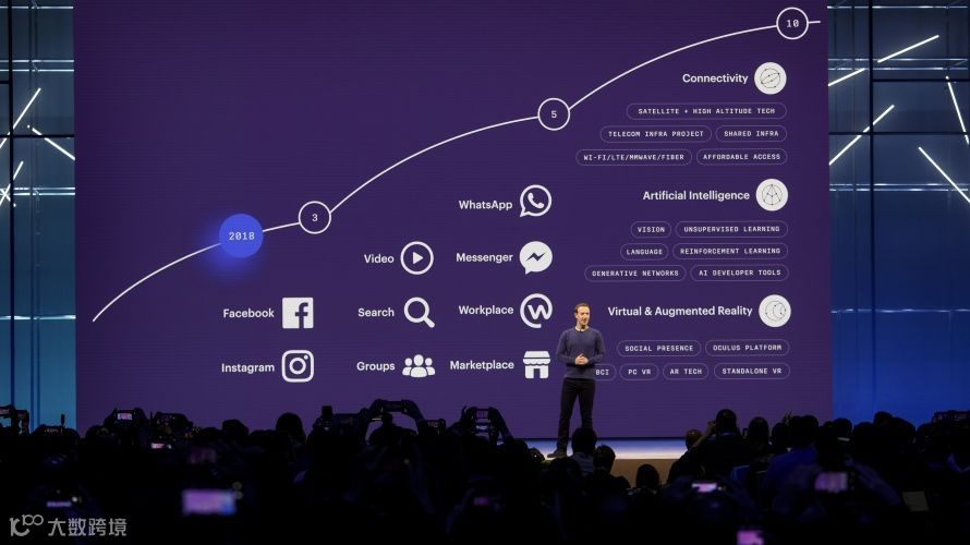 左手产品矩阵,右手广告平台,赤子城如何运筹全球流量生态?