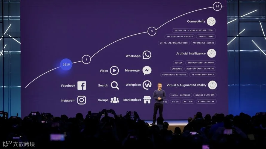 左手产品矩阵，右手广告平台，赤子城如何运筹全球流量生态？