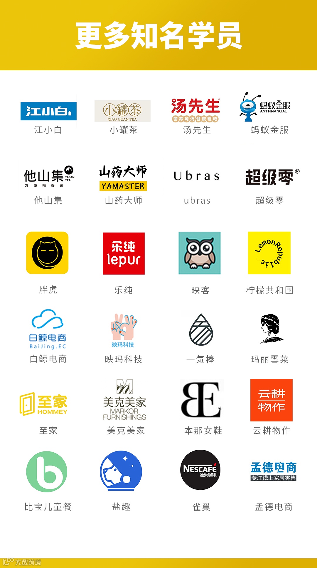 非凡小学堂 | 独家揭秘：500家新消费品牌的核心内幕、打法和工具