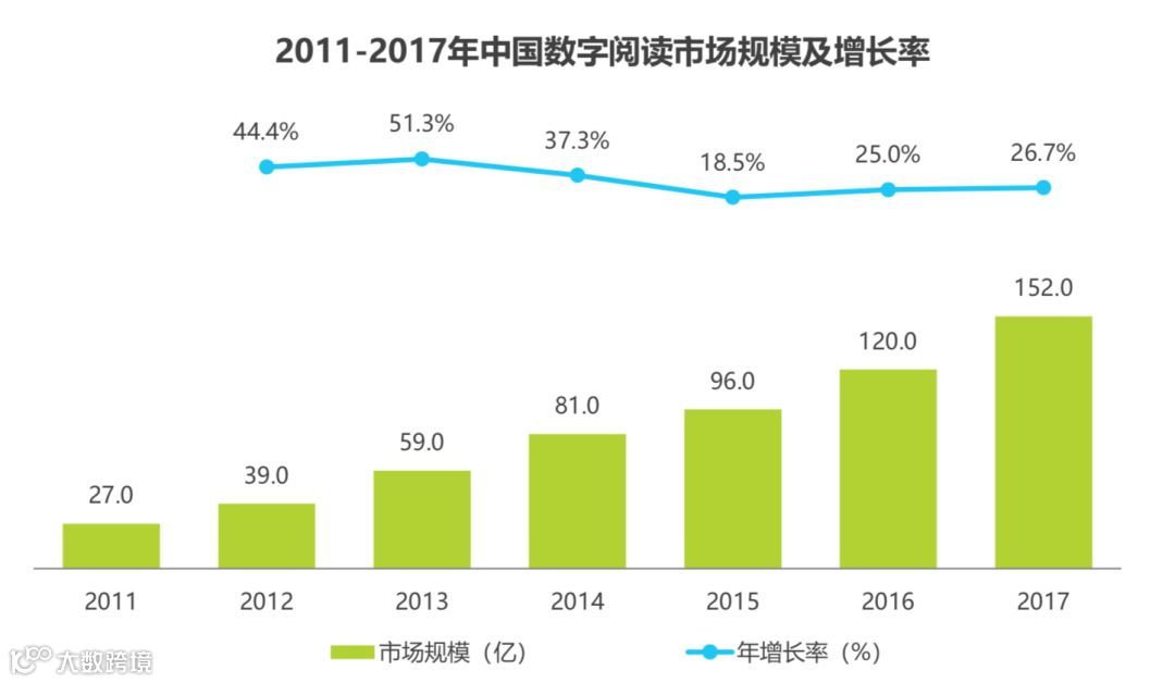 网文与全链:阅文的边界在哪里? | 独家专访阅文CEO吴文辉