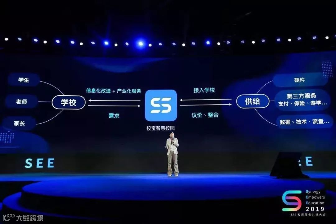 当产业互联网的终局照进教育的现实 | 专访校宝在线CEO张以弛