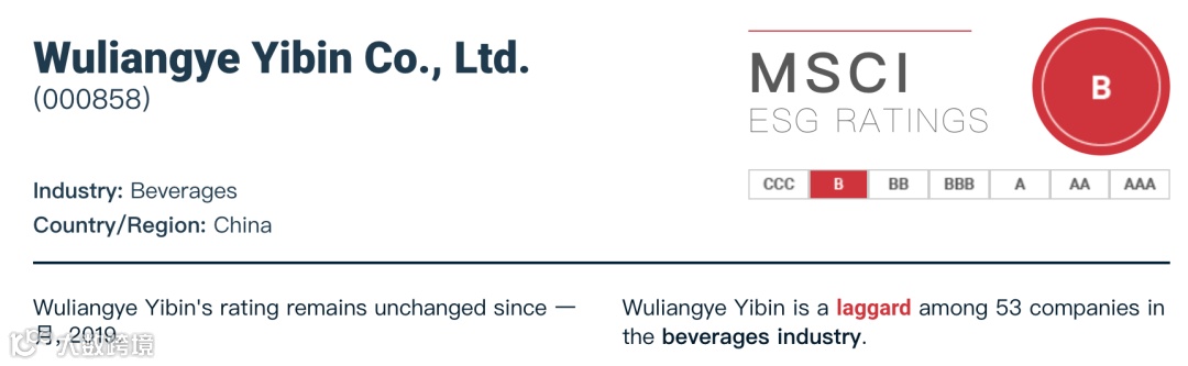 ESG基金都在买什么？哦，还是白酒