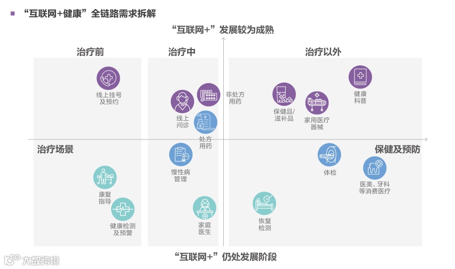 “风”与“变”:2020消费生态十大变化