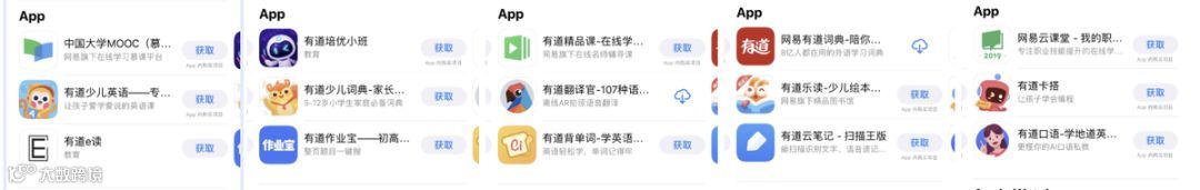 解析丁磊的教育梦：网易有道IPO ，全线布局是好是坏？