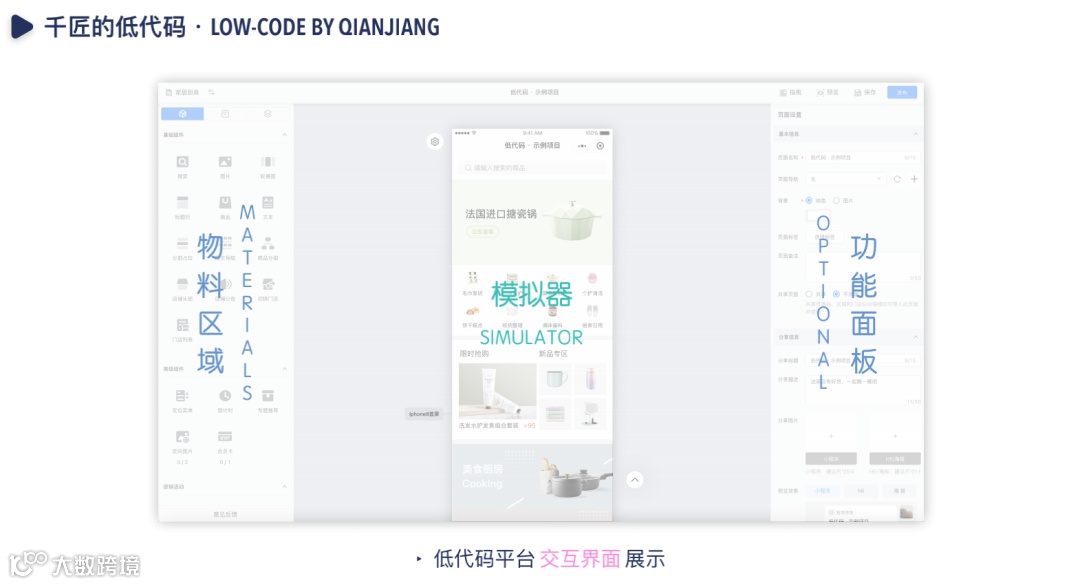 一站式营销数字化解决方案服务商千匠网络获零点有数数千万元Pre-A轮融资