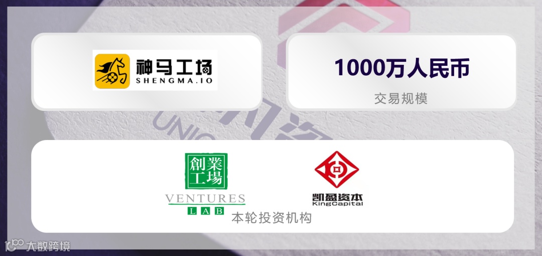 短视频一站式创作交易平台神马工场获创业工场等1000万元Pre-A轮融资