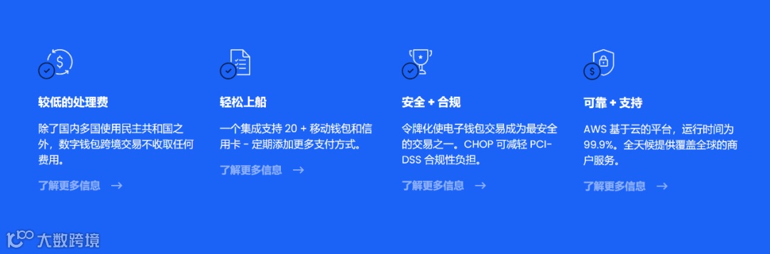 综合移动支付和营销平台Citcon获Norwest Venture Partners等3000万美元C轮融资