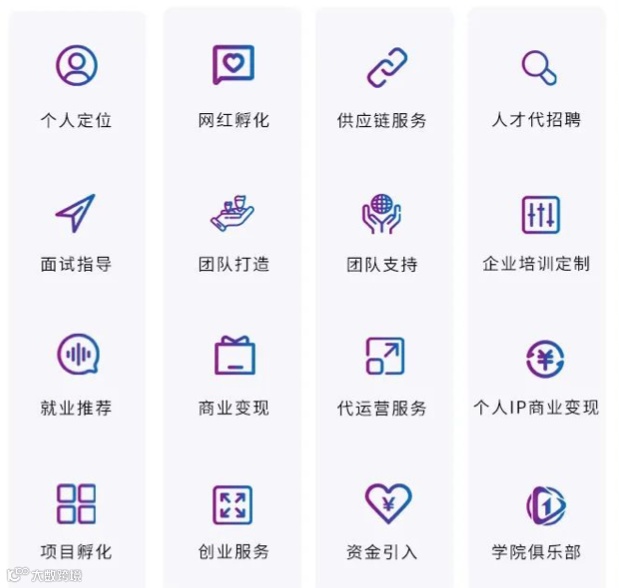 直播电商教育服务商一树百获完成数千万人民币Pre-A轮融资