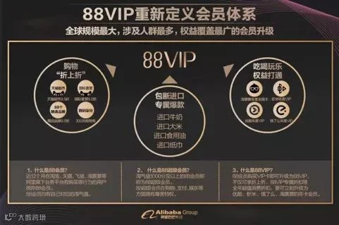 生态会员是视频网站的破局之道吗？