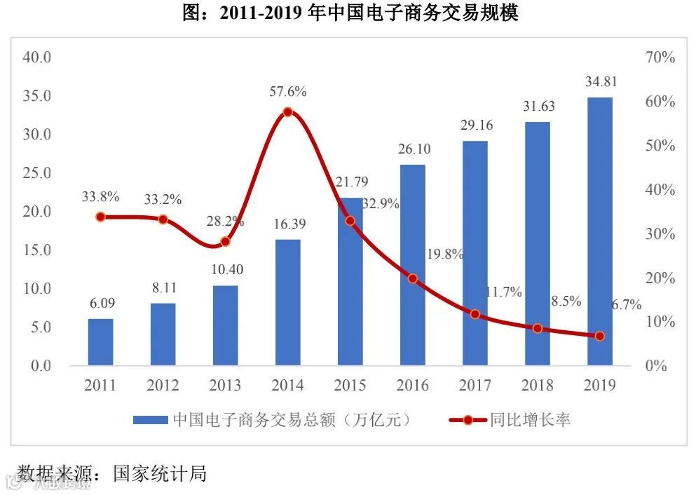 品牌零售输出整体解决方案提供商青木科技创业板IPO上市