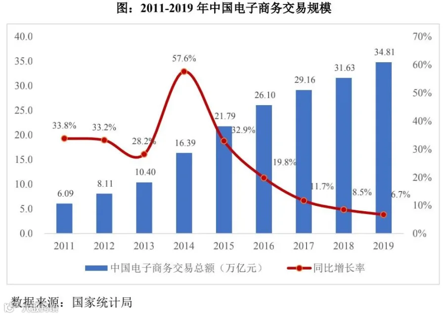 品牌零售输出整体解决方案提供商青木科技创业板IPO上市
