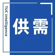 海信集团、景田集团、麦德龙、正大供应链、鲜生活、京东物流、吉速物流、顶通物流等仓配、干线、冷链等11个物流项目招标