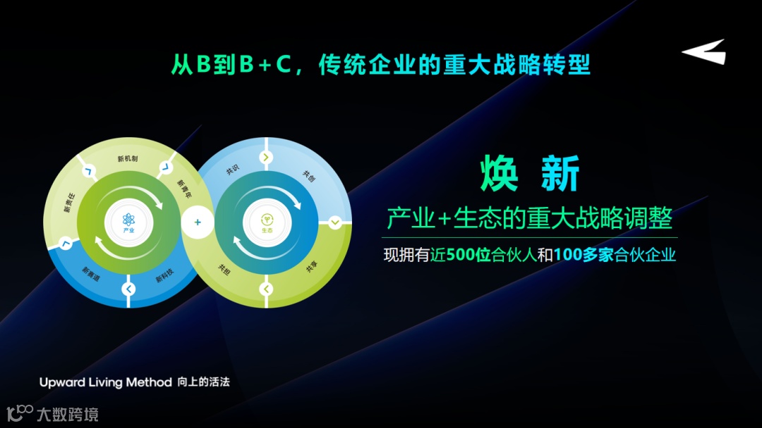 千亿龙头的周期应对之道，新希望集团王子约：活下来，带着种子活到春天！