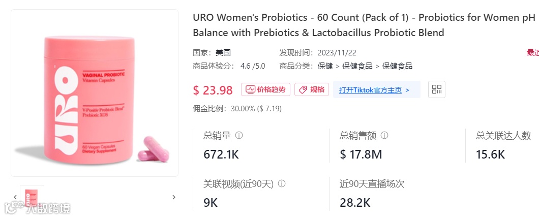 断层式爆单!TikTok美国小店热品周榜(10.21—10.27)