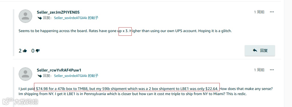 吓尿,FBA入库费暴涨3倍?!
