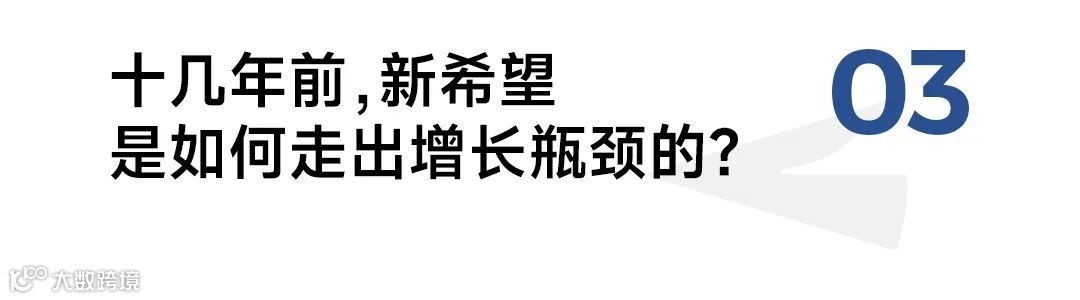 千亿龙头的周期应对之道，新希望集团王子约：活下来，带着种子活到春天！