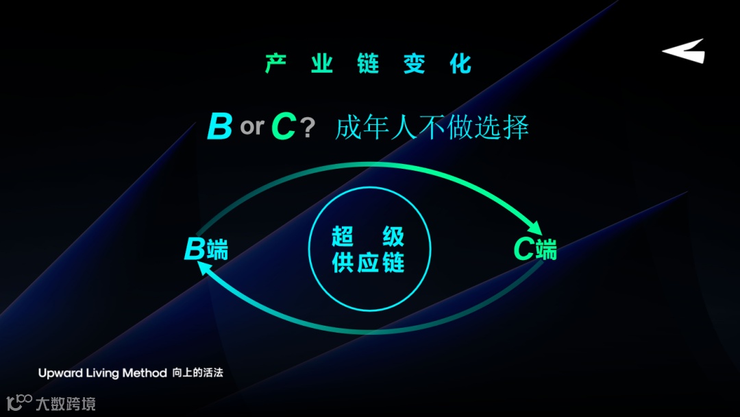 千亿龙头的周期应对之道，新希望集团王子约：活下来，带着种子活到春天！