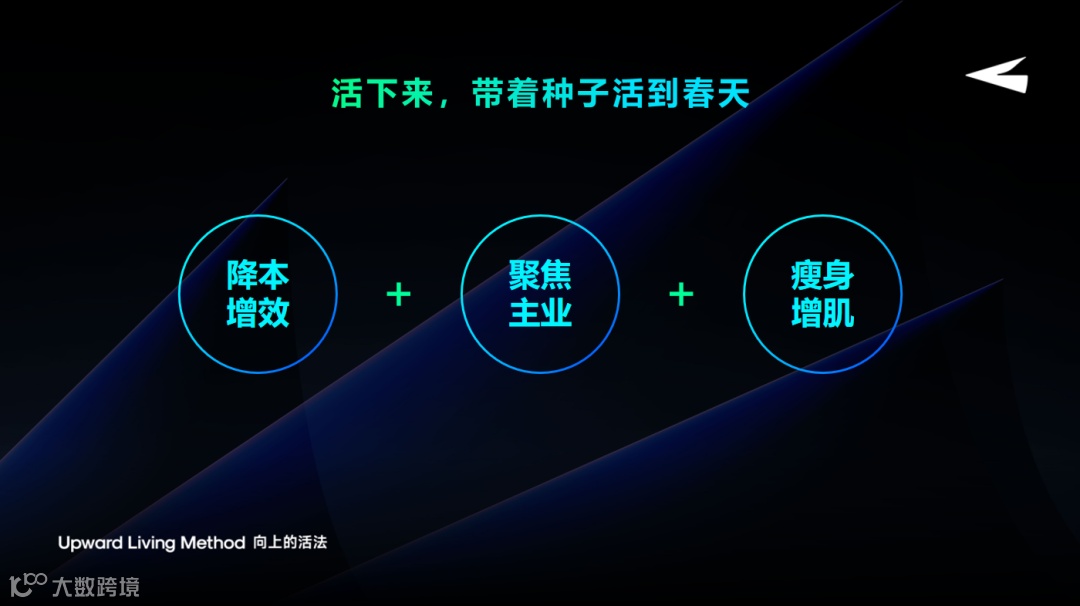 千亿龙头的周期应对之道，新希望集团王子约：活下来，带着种子活到春天！