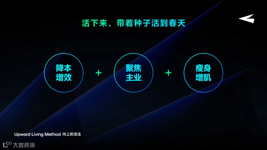 千亿龙头的周期应对之道,新希望集团王子约:活下来,带着种子活到春天!