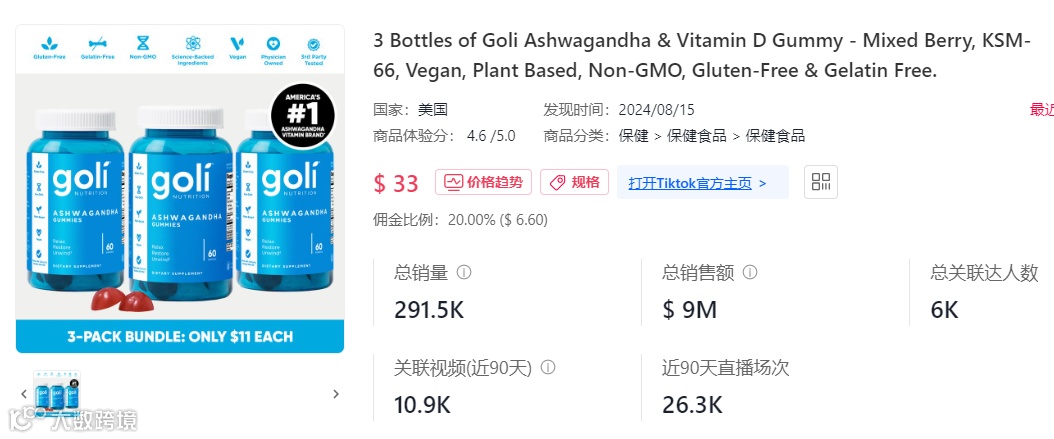 断层式爆单!TikTok美国小店热品周榜(10.21—10.27)