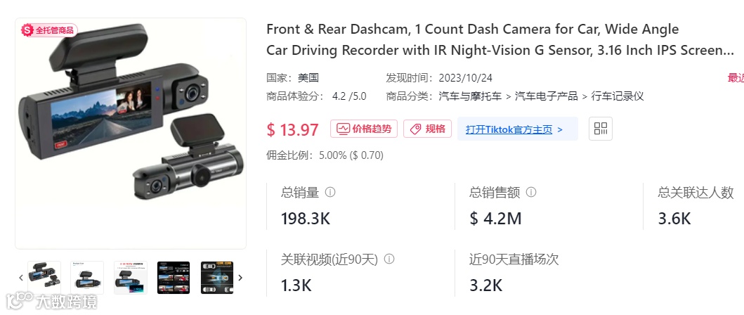 断层式爆单!TikTok美国小店热品周榜(10.21—10.27)