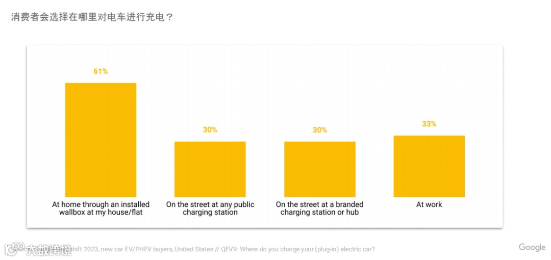 2024跨境电商汽摩配市场洞察报告