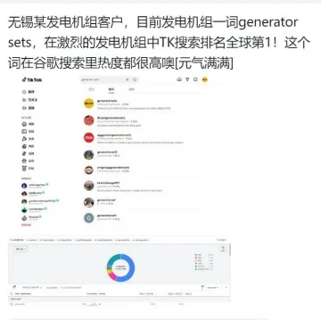 复工后的外贸B2B企业该何去何从？