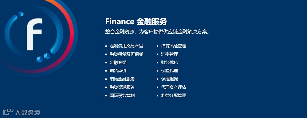 建发股份:2022年供应链营收6963亿,增14%,净利润40亿,进出口和国际业务404亿美元!