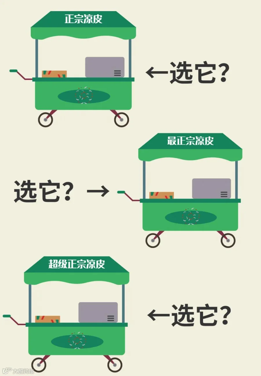品牌为什么要会讲故事?不能只讲功能