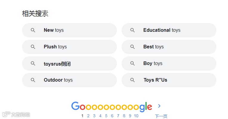 独立站卖家如何挖掘Google关键词?6个小技巧一看就会