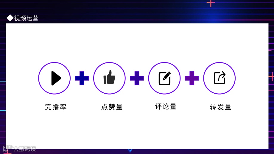 抖音运营策划方案