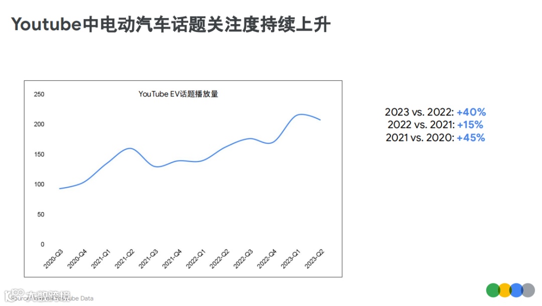 2024跨境电商汽摩配市场洞察报告